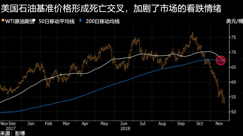 深证成指失守10500点整数关口，市场走势分析与应对策略