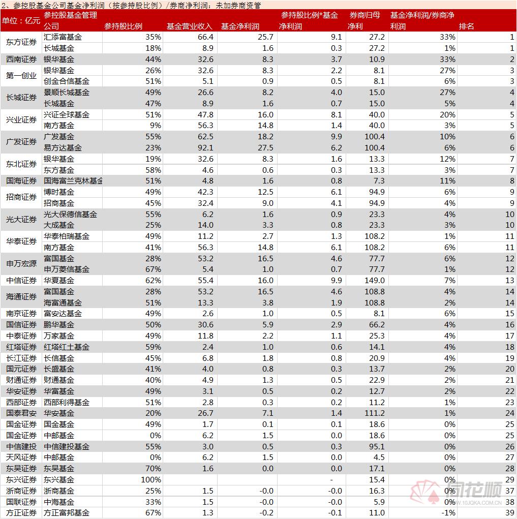 汇金科技，盘中涨停，涨幅达20.02%，交易额突破11亿元——揭秘其背后的力量