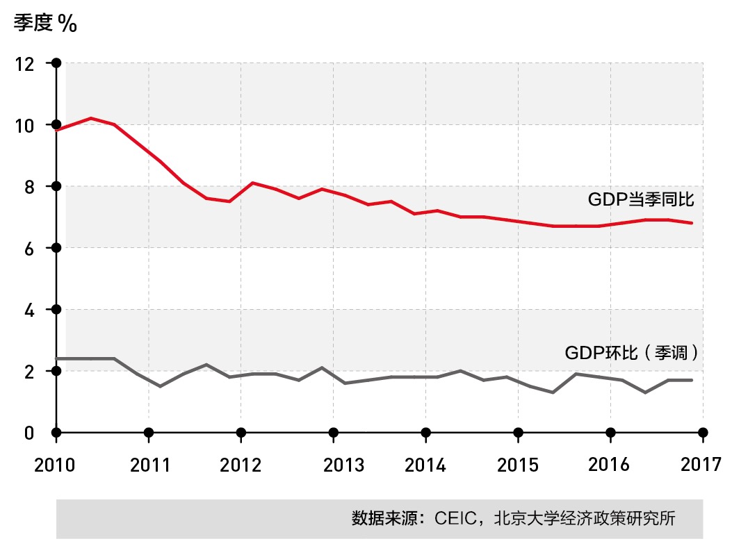 泰国总理，第三季度GDP增长3% 揭示经济稳健增长的积极信号