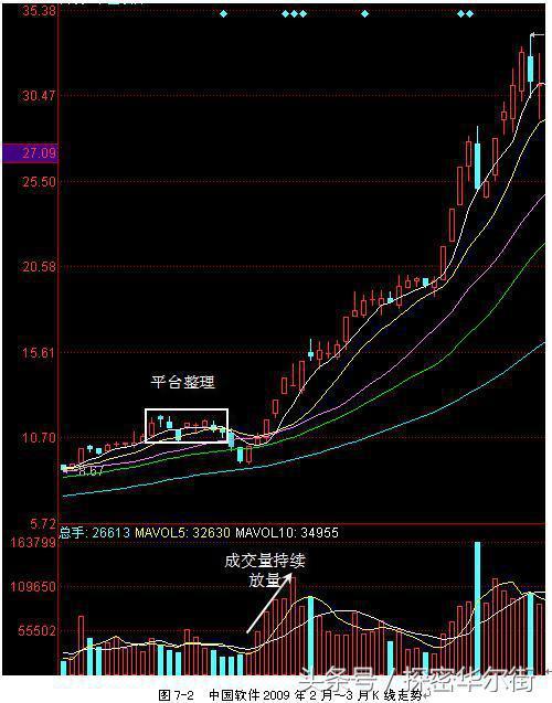 科大智能强势涨停，拟回购股份展现信心，未来展望如何？