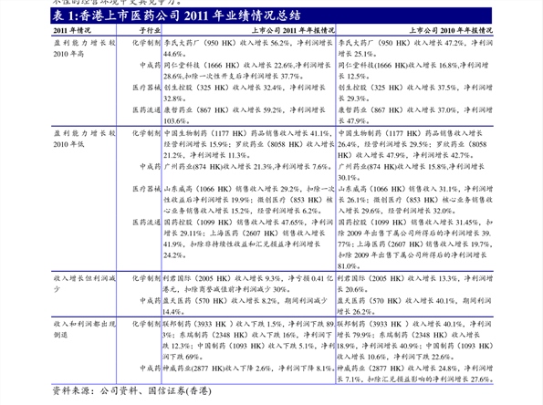 中金公司，坚定维持小米集团-W跑赢行业评级，目标价位锁定32港元