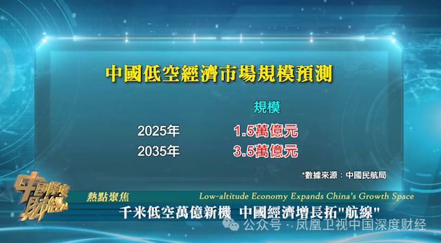 华夏幸福携手内蒙古兴安盟，深化低空经济业务战略布局