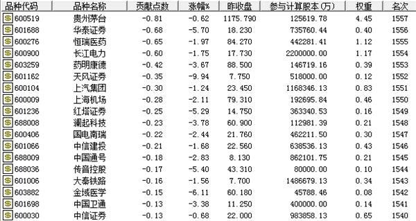 燃气股午后再度异动，东方环宇涨停——市场走势深度解析