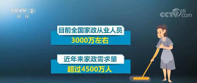 家政服务从业人员超3000万，国家发改委，将建立全链条全员培训制度