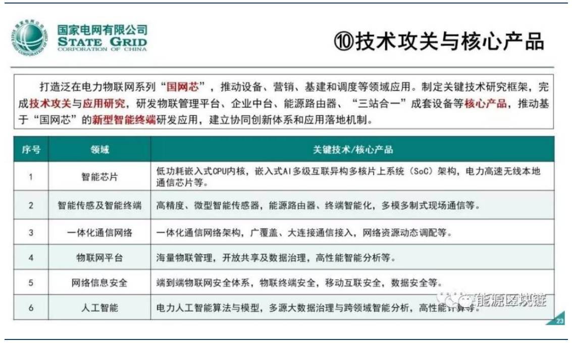 四方股份等成立电力工程公司，涉足5G通信业务——探索电力与通信的跨界融合