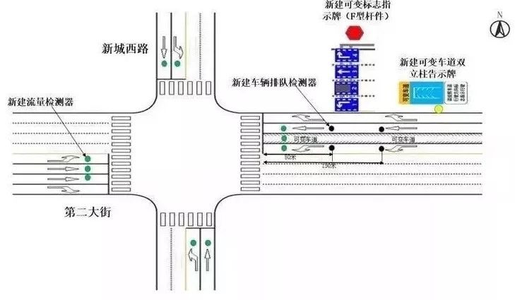 关于申崇三线与申崇三线（区间）取消早晚高峰大站车措施的深度解析