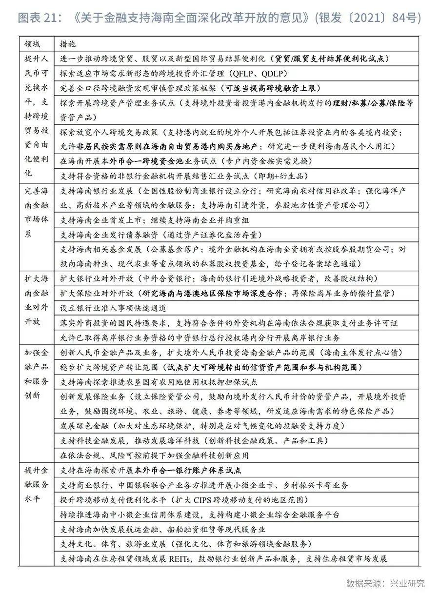 国家发改委，坚决整改违背市场准入制度行为，维护公平竞争市场秩序