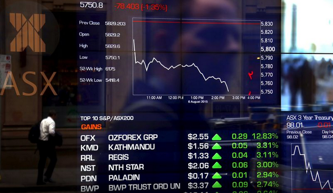 澳大利亚股市繁荣，S&P/ASX 200指数涨幅扩大至1.6%，再创新高