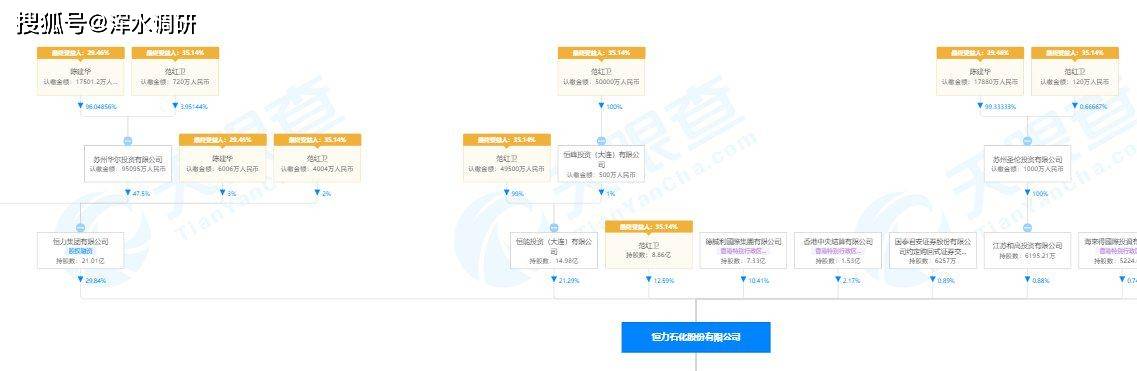 引力传媒，控股股东股份转让背后的故事，偕沣基金的承诺与挑战